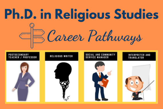 what is phd in religious education