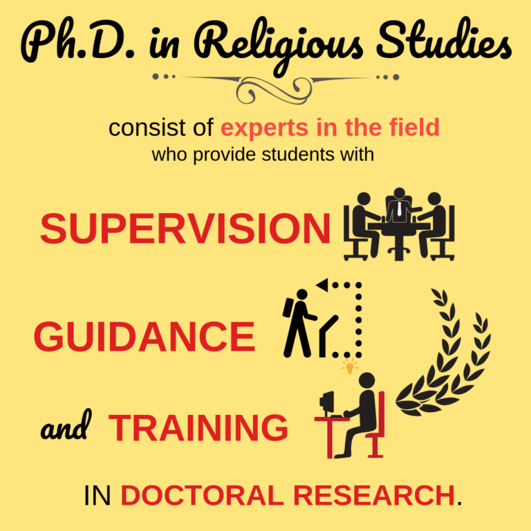phd religious studies distance learning