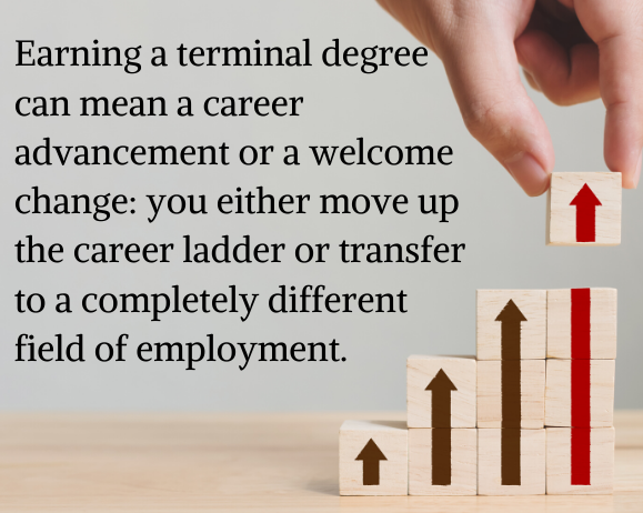 What Is A Terminal Degree 