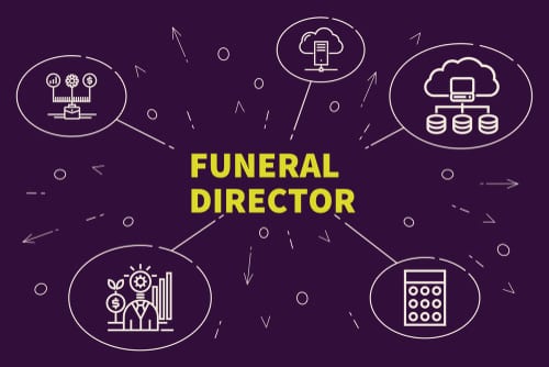 Best Online Funeral Director/Planner Trade Schools in 2020