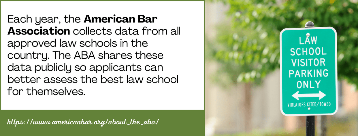 ABA Legal Fact Check - American Bar Association